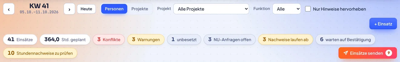 Hinweisleiste: Einsätze, geplante Stunden, Konflikte, Warnungen, unbesetzte Einsätze, offene Nachunternehmer-Anfragen, ablaufende Nachweise